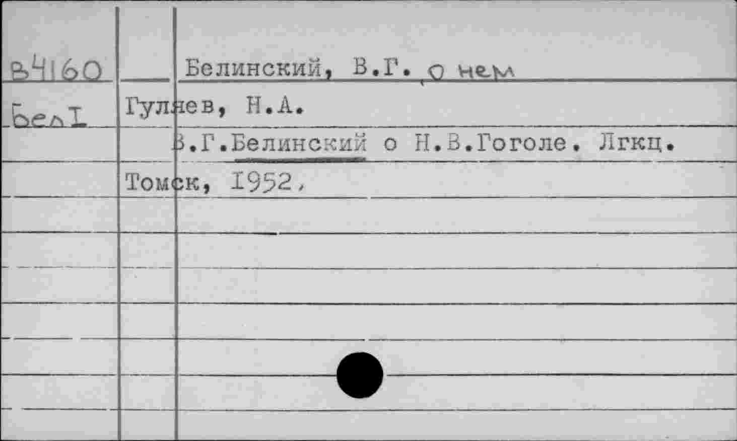 ﻿		Белинский, В,Г. о не_м
	Гул.	1ев, Н.А.
		5.Г.Белинский о Н.В.Гоголе» Лгкц.
	Том'	ж, 1952,
		
		
		
		
		
		
		